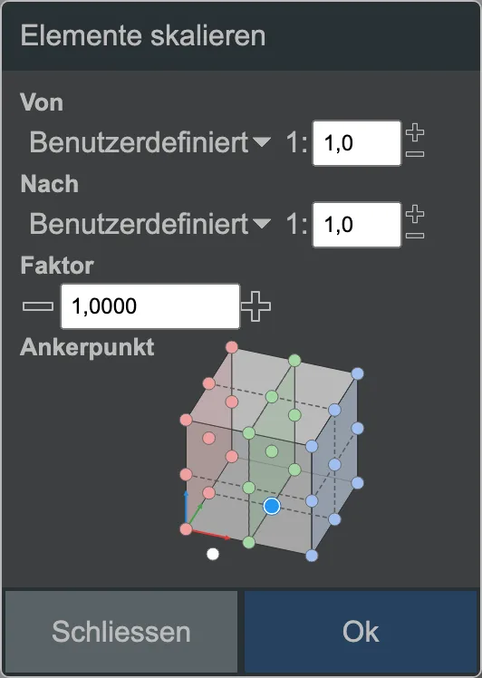 Der Dialog zum Skalieren.
