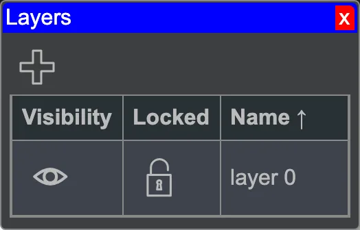 The layer tool window.