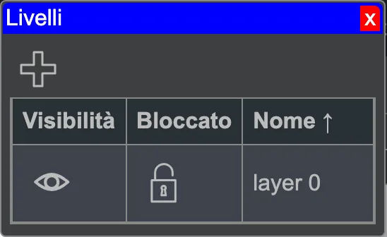 La finestra dello strumento livelli.