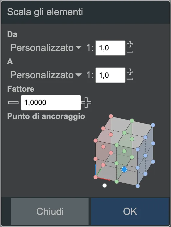 La finestra di dialogo per scalare.