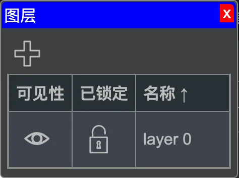 图层工具窗口。
